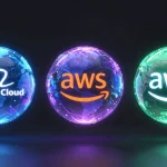 Alibaba Cloud vs AWS vs Azure: Detailed 2025 Comparison for Global Businesses